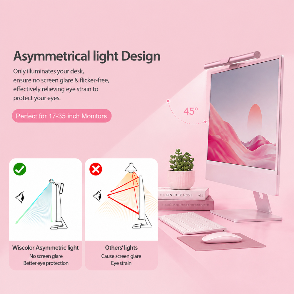 Inteligentna listwa świetlna L – Desk Setup No Monitor recenzja i cena