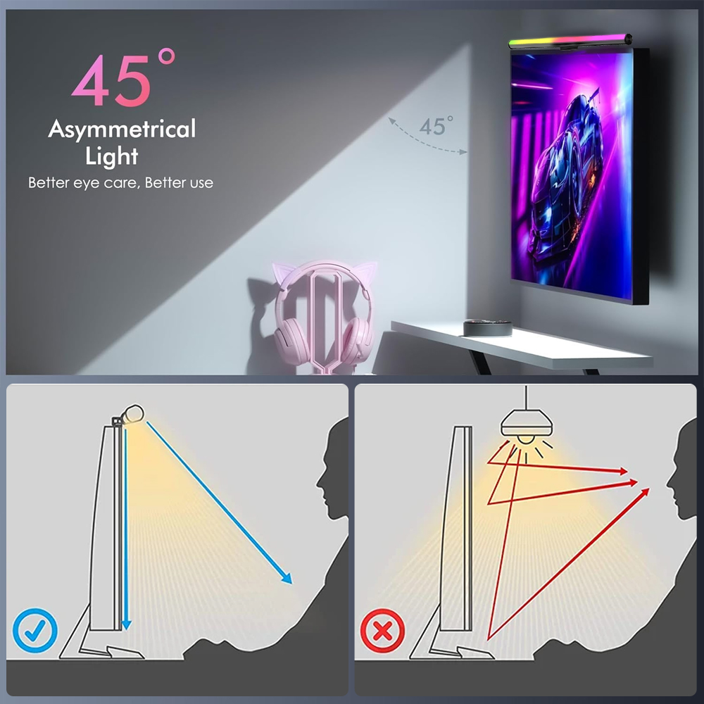 Listwa świetlna Wi-Fi do monit – Desk Setup No Monitor recenzja i cena