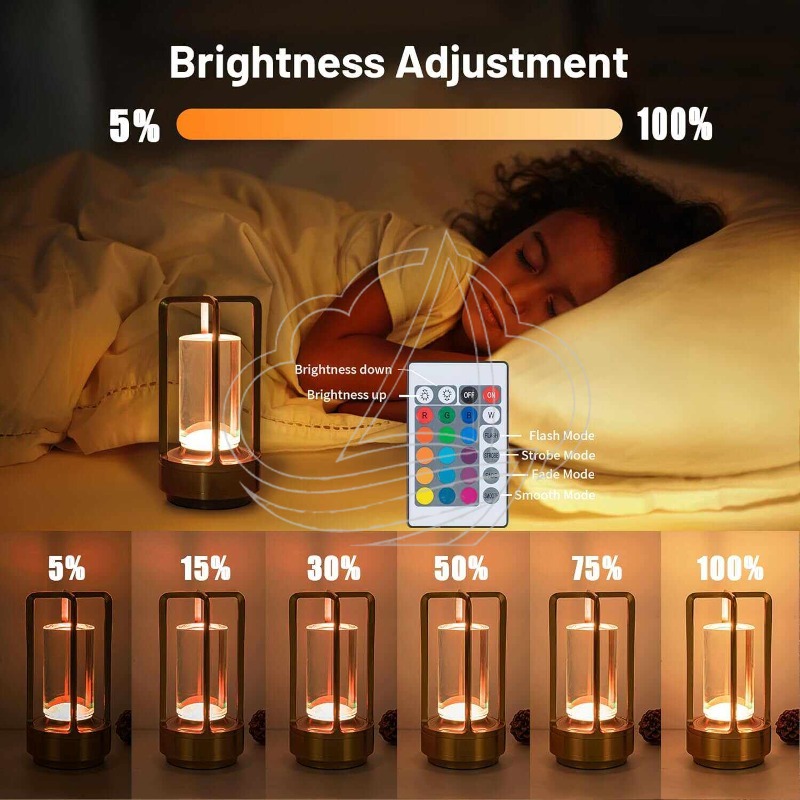 Vintage'owa lampka nocna LED,  – Ambient Light Bar Usb recenzja i cena